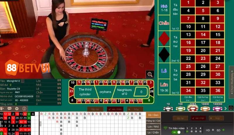 Hướng dẫn cách chơi Roulette tại nhà cái