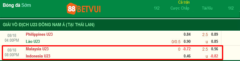 Tỷ lệ kèo nhà cái hôm nay