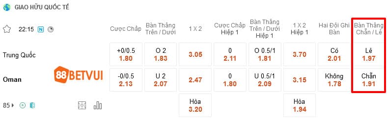 Bảng kèo Trung Quốc và Oman