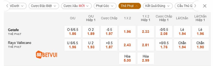 Cược thẻ phạt tại 188Bet