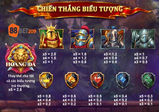 mot-so-bieu-tuong-trong-game-188bet-209.jpg