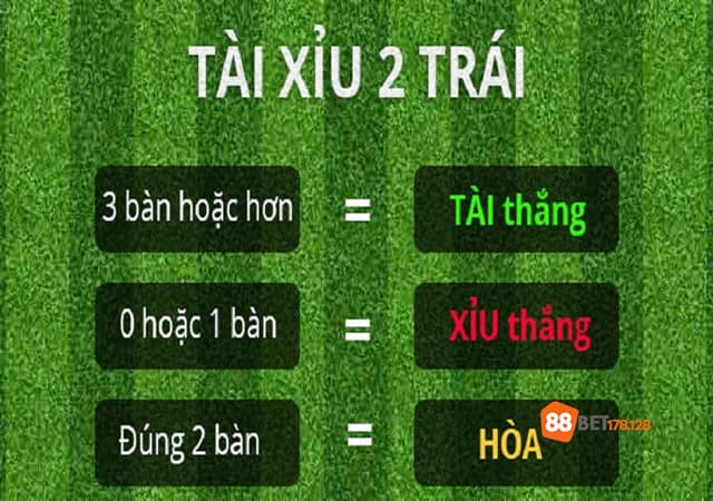 Thông tin về tài xỉu 2